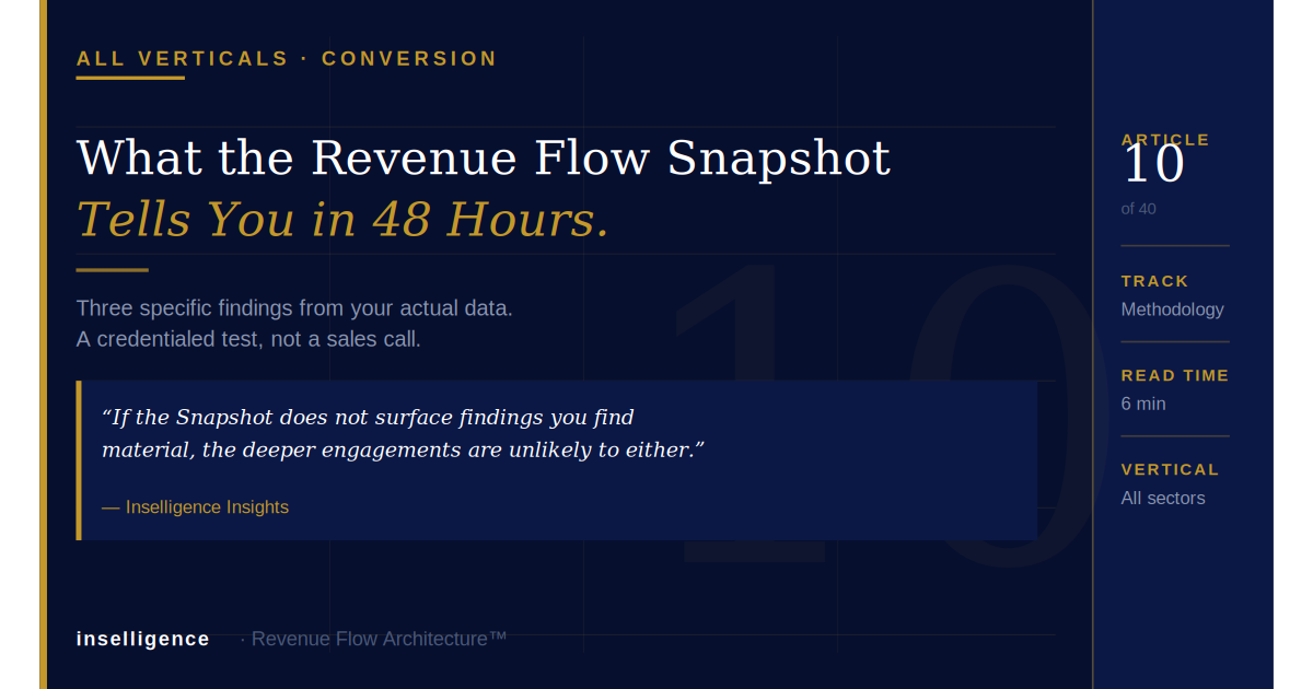 What a Revenue Flow Snapshot Tells You in 48 Hours: and What to Do With It