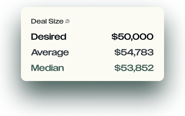 Deal Size