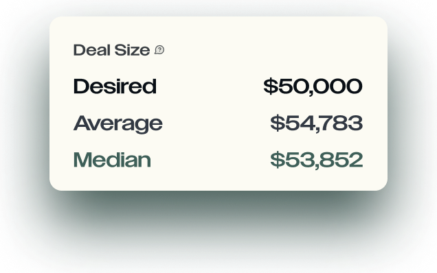 Deal Size