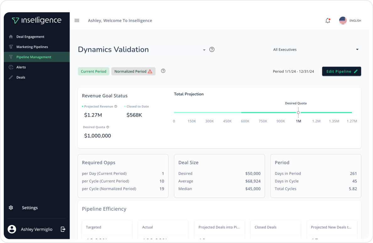 Integrations_Dynamics-365-Pipeline Management