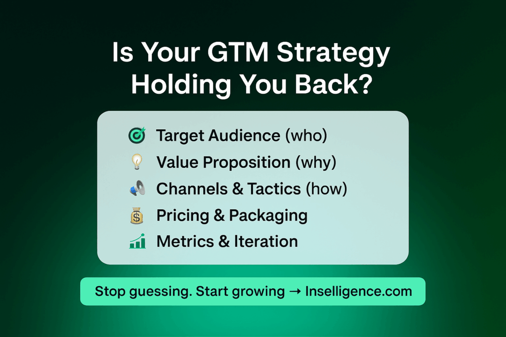 What is Go to Market Graphic