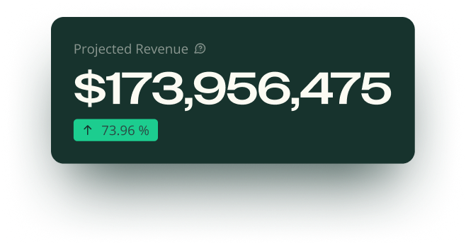 Revenue UI4