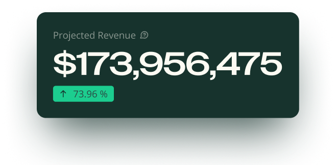 Revenue UI4